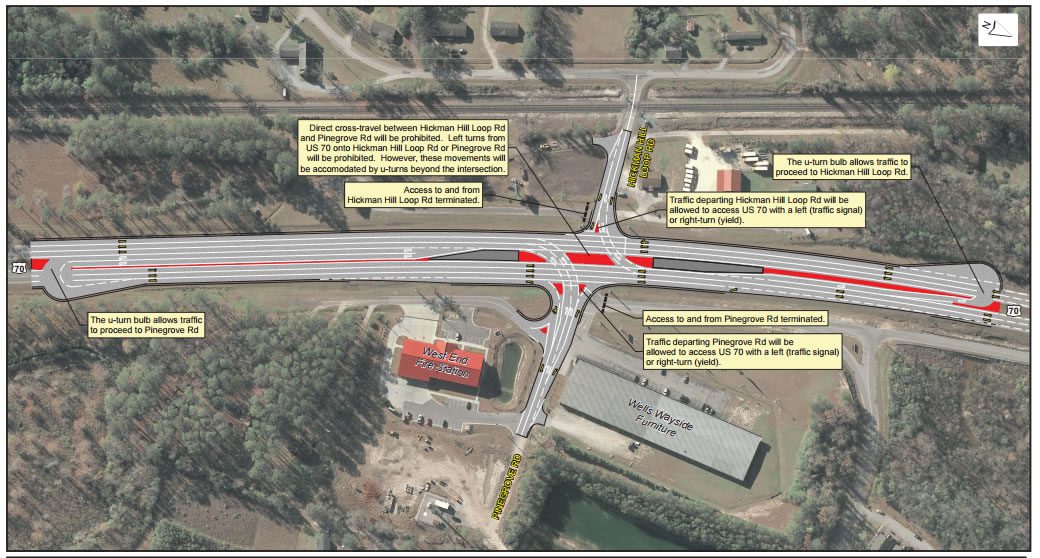 U.S. 70/Slocum Road Interchange NC Eminent Domain Law Firm